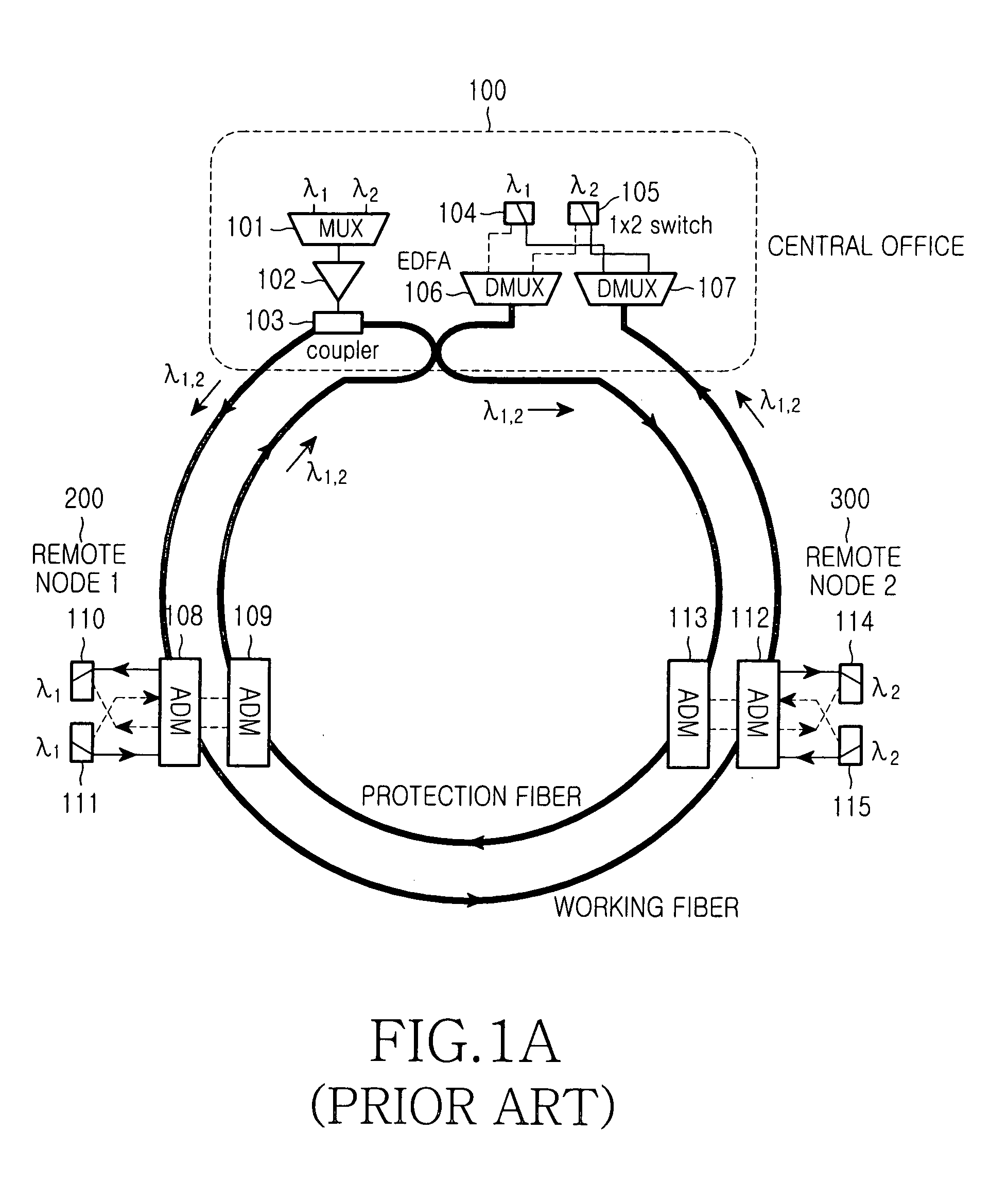 Wavelength-division multiplexed self-healing passive optical network