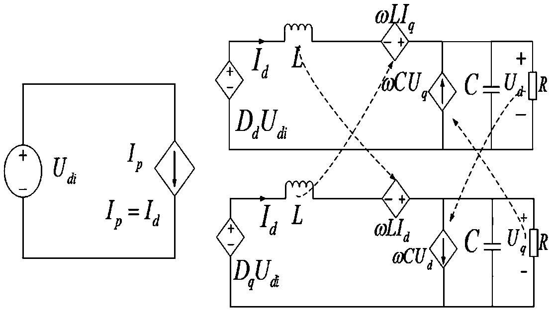 An adaptive harmonic elimination current control method for a single-phase photovoltaic inverter