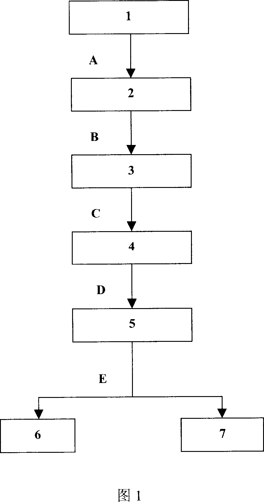 Coupling process for preparing intermediate of semi-synthetic Cephalosperin antibiotics from penicillin fermentation liquid