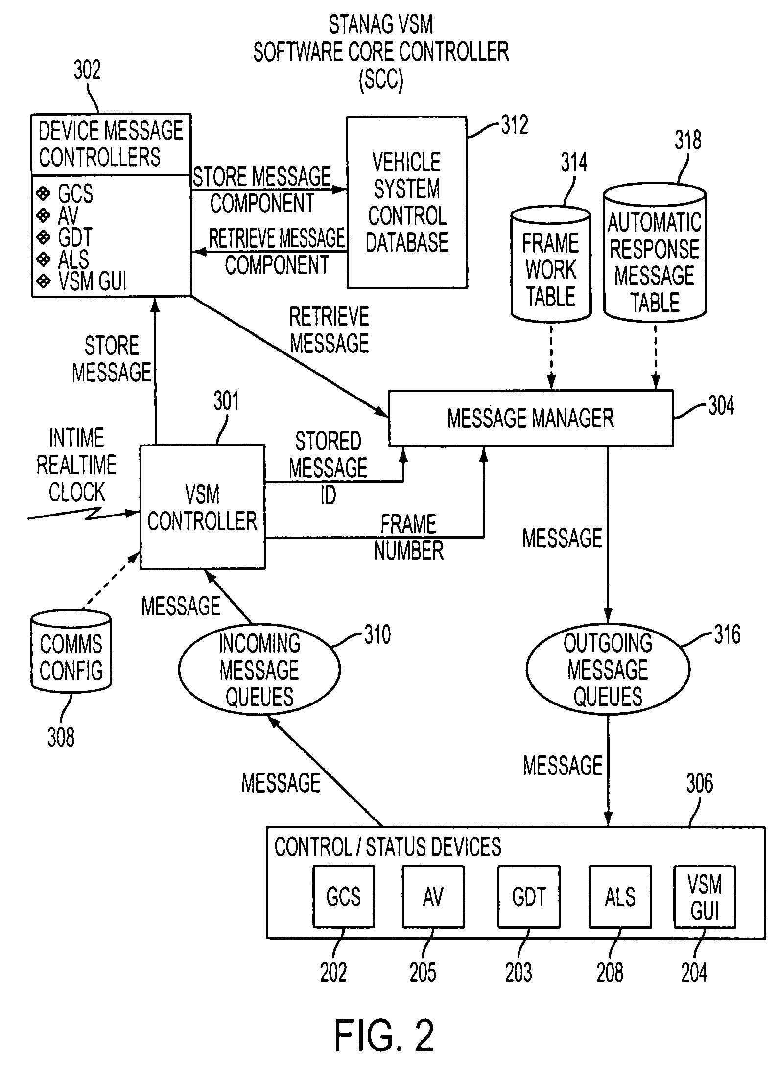 System and method for controlling and communicating with a vehicle