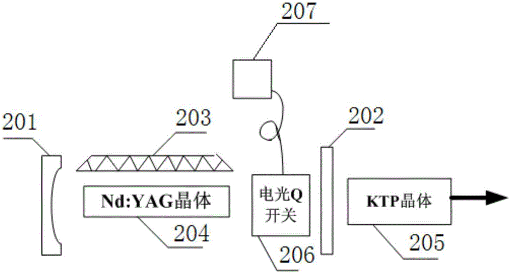 Laser illuminator used for underwater distance gating detection imaging