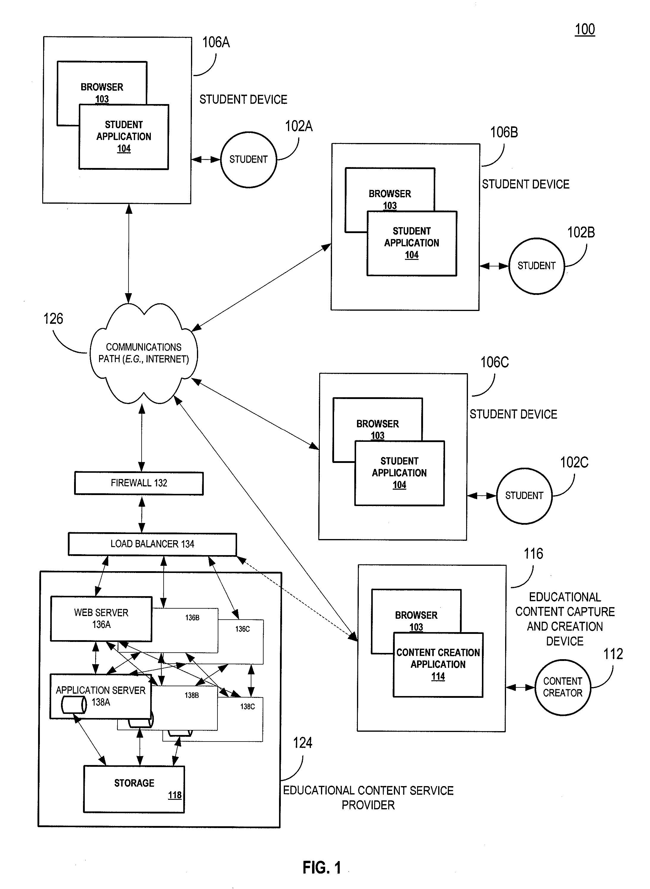 System, method, and computer program product for providing distributed learning content