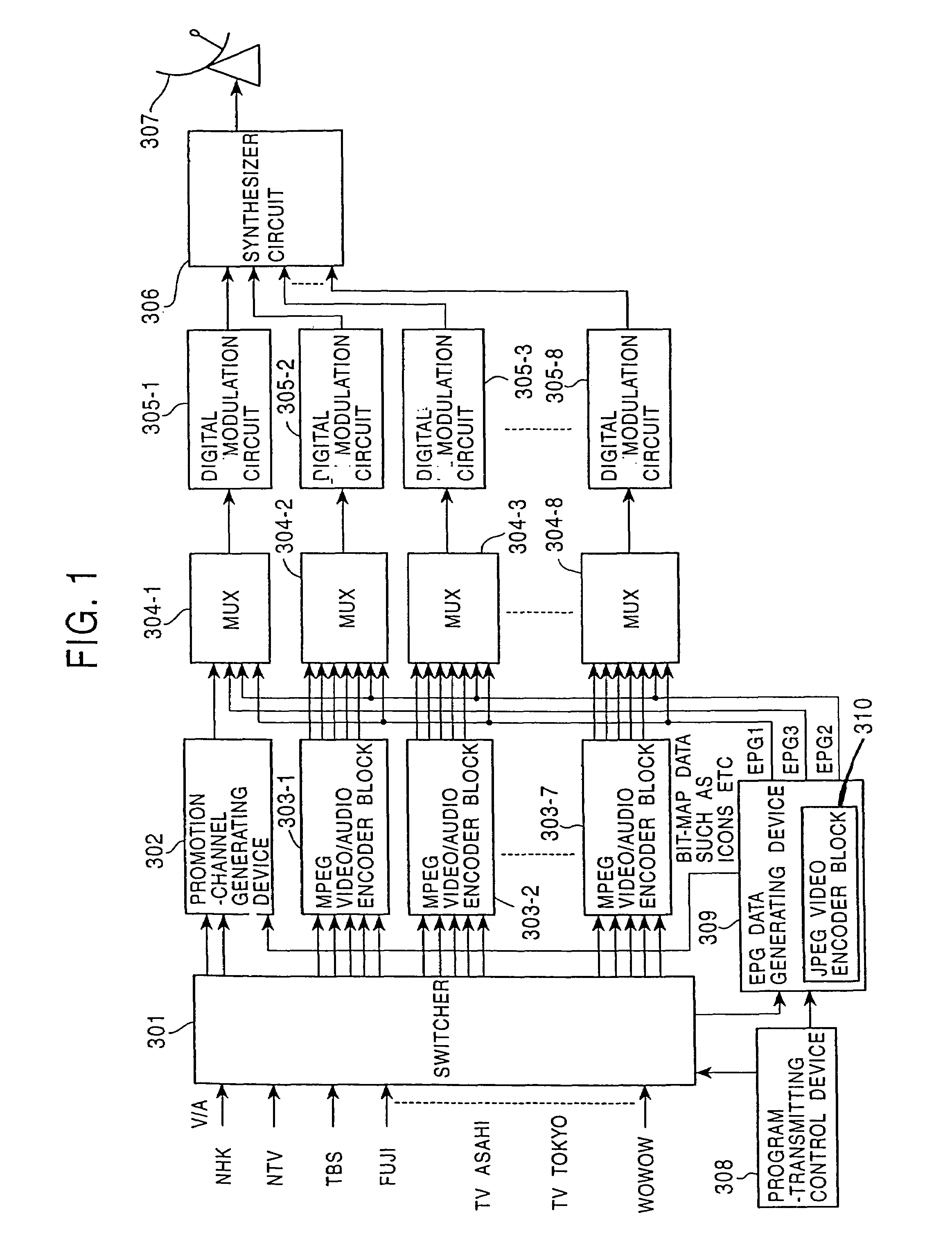 Electronic program guide system using images of reduced size to identify respective programs