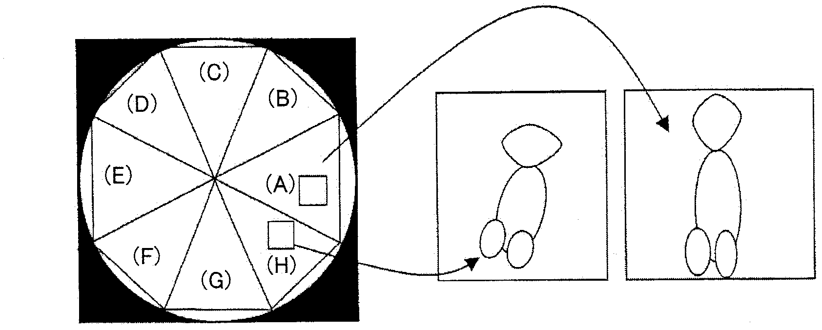 Object recognition method and recognition apparatus