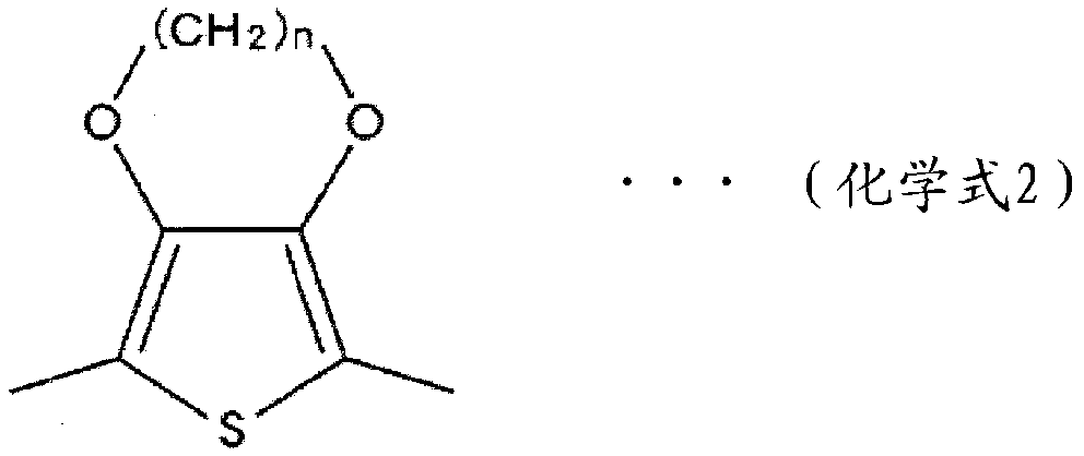 Mold release film