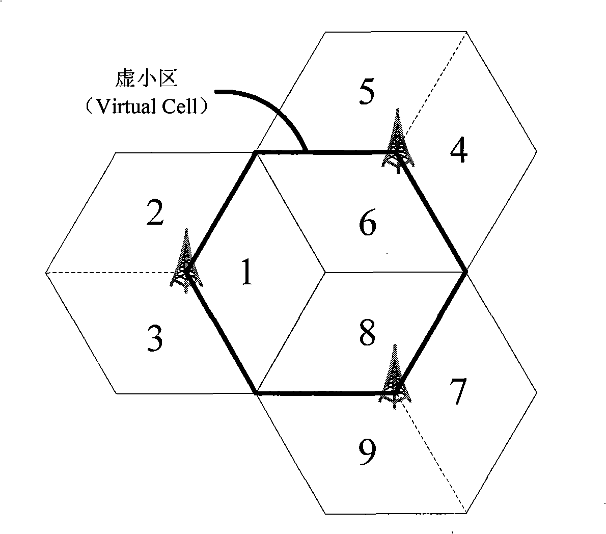 Semi-static interference coordination method based on void cell in OFDMA cellular system