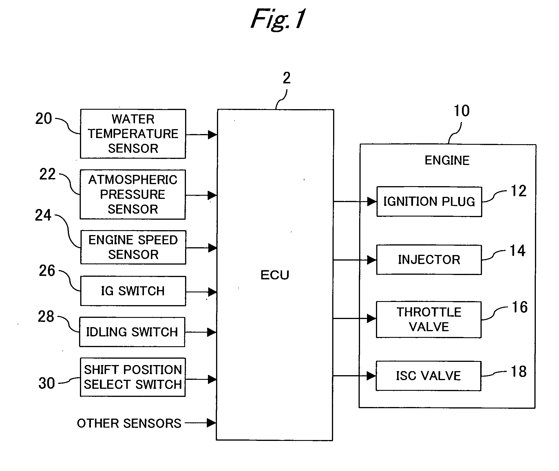 Internal combustion engine controller