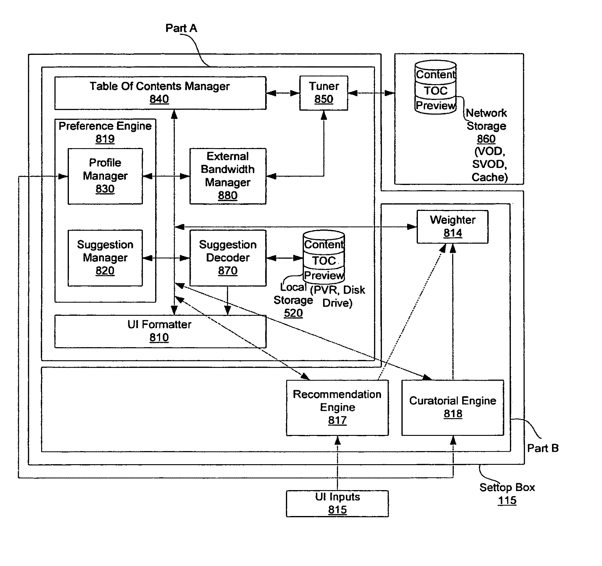 Method and system for providing “what's next” data