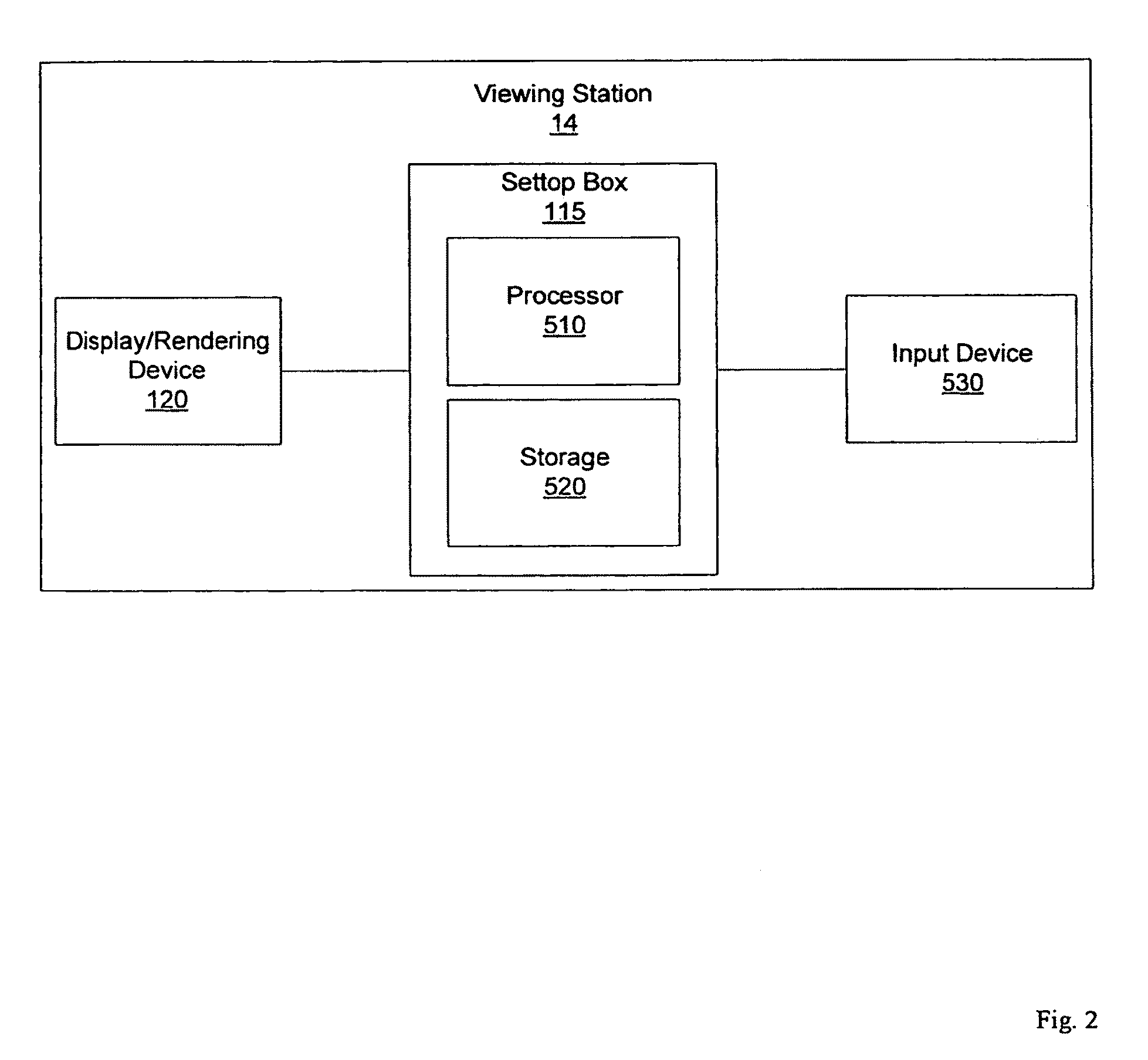 Method and system for providing “what's next” data