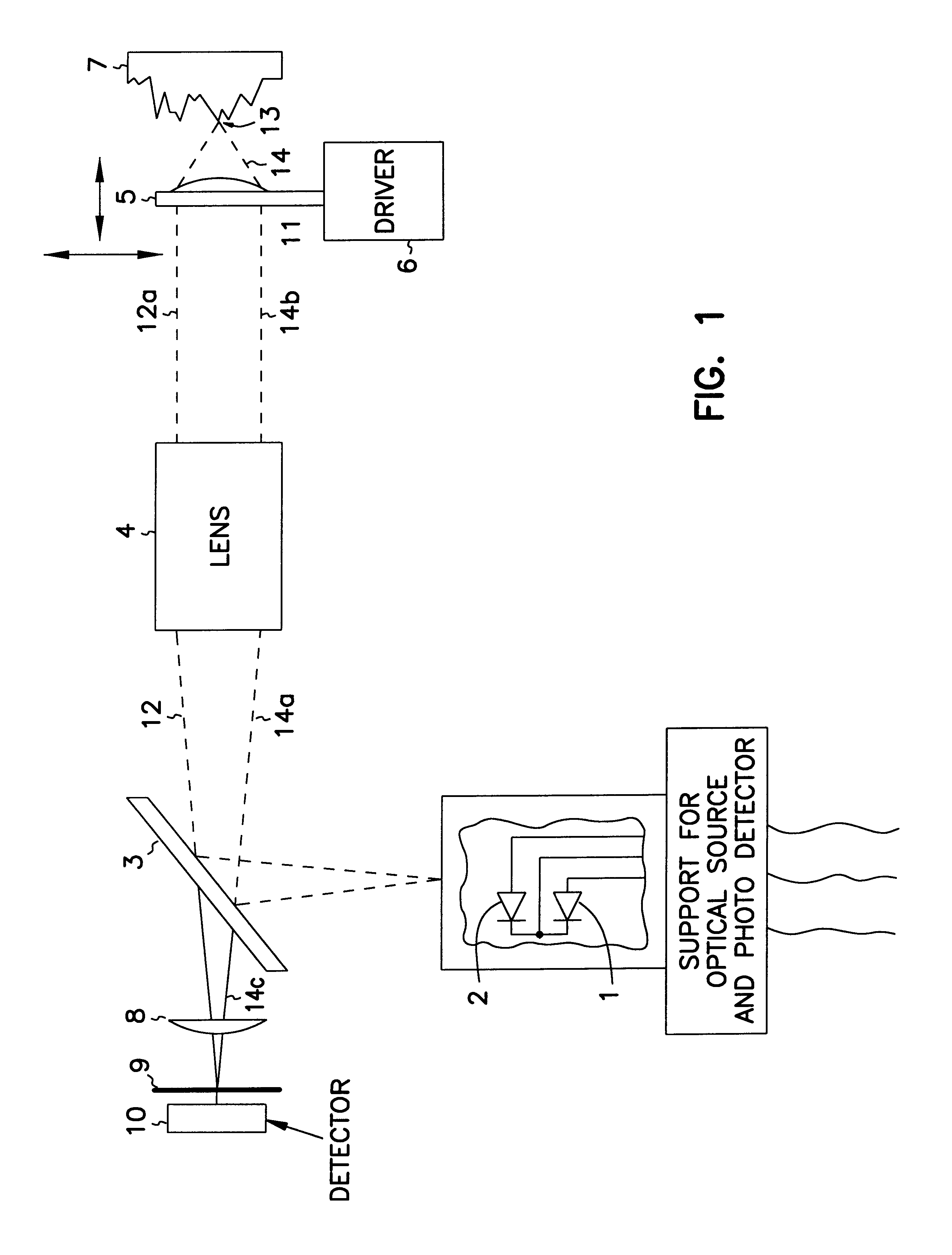 Scanning confocal microscope with objective lens position tracking