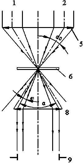 Four-jamming-light-path infrared jamming simulation system using microlens array as beam expansion element