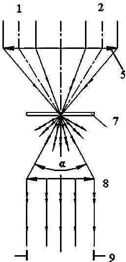 Four-jamming-light-path infrared jamming simulation system using microlens array as beam expansion element