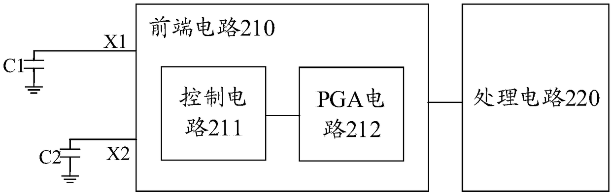 Differential circuit, capacitance detecting circuit, touch detecting device and terminal equipment