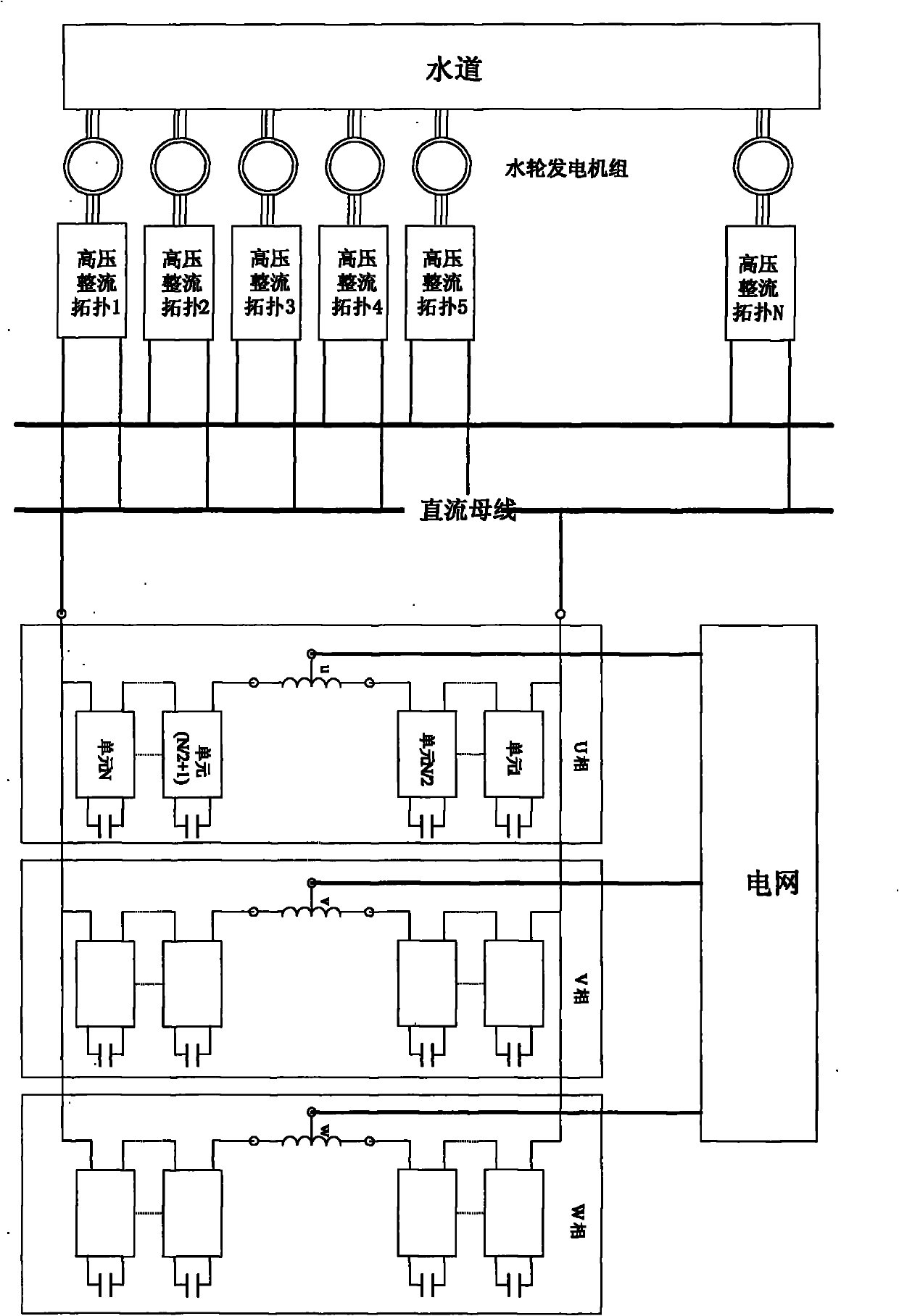 Power-generating interconnected topological structure of transformerless water-turbine generator