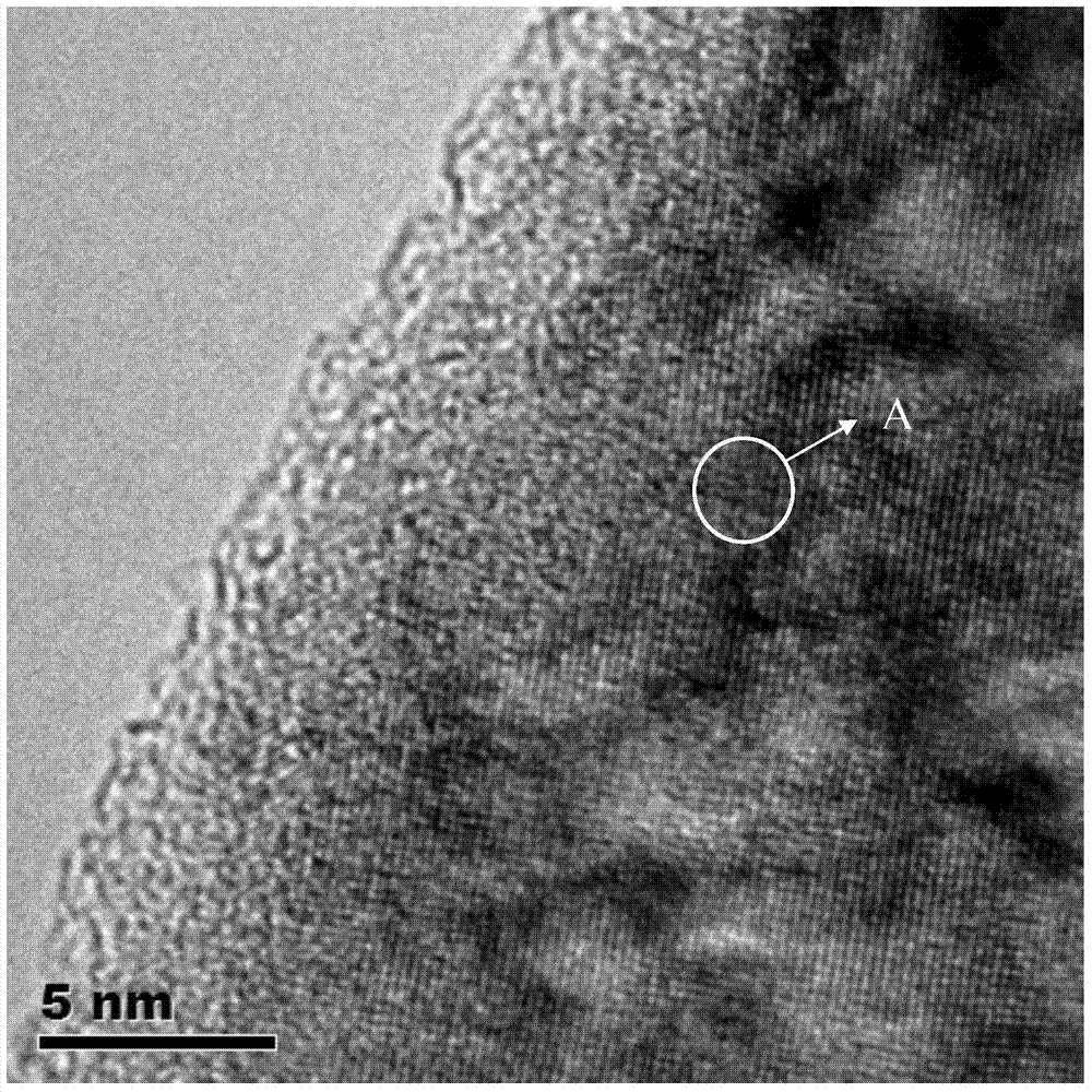 Linear ion implantation surface modification method of M50NiL material