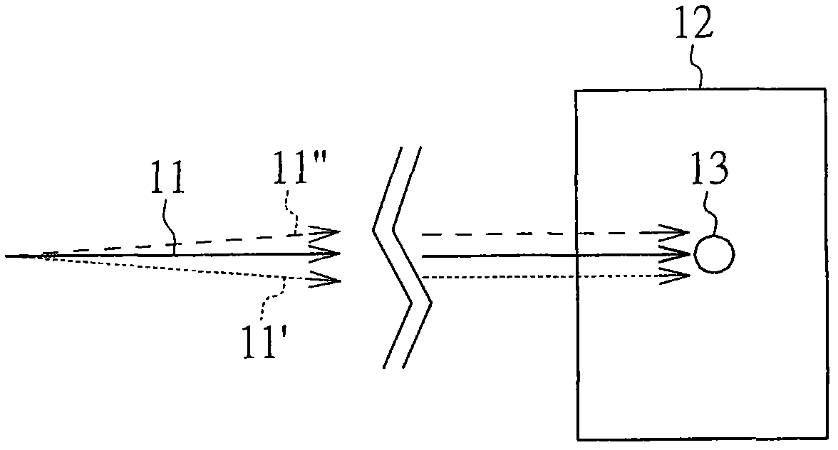 Automatic focusing unit and method