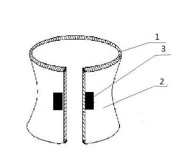 Magnetic resonance scan magnetism field uniformity compensation auxiliary device