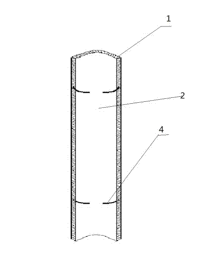 Magnetic resonance scan magnetism field uniformity compensation auxiliary device