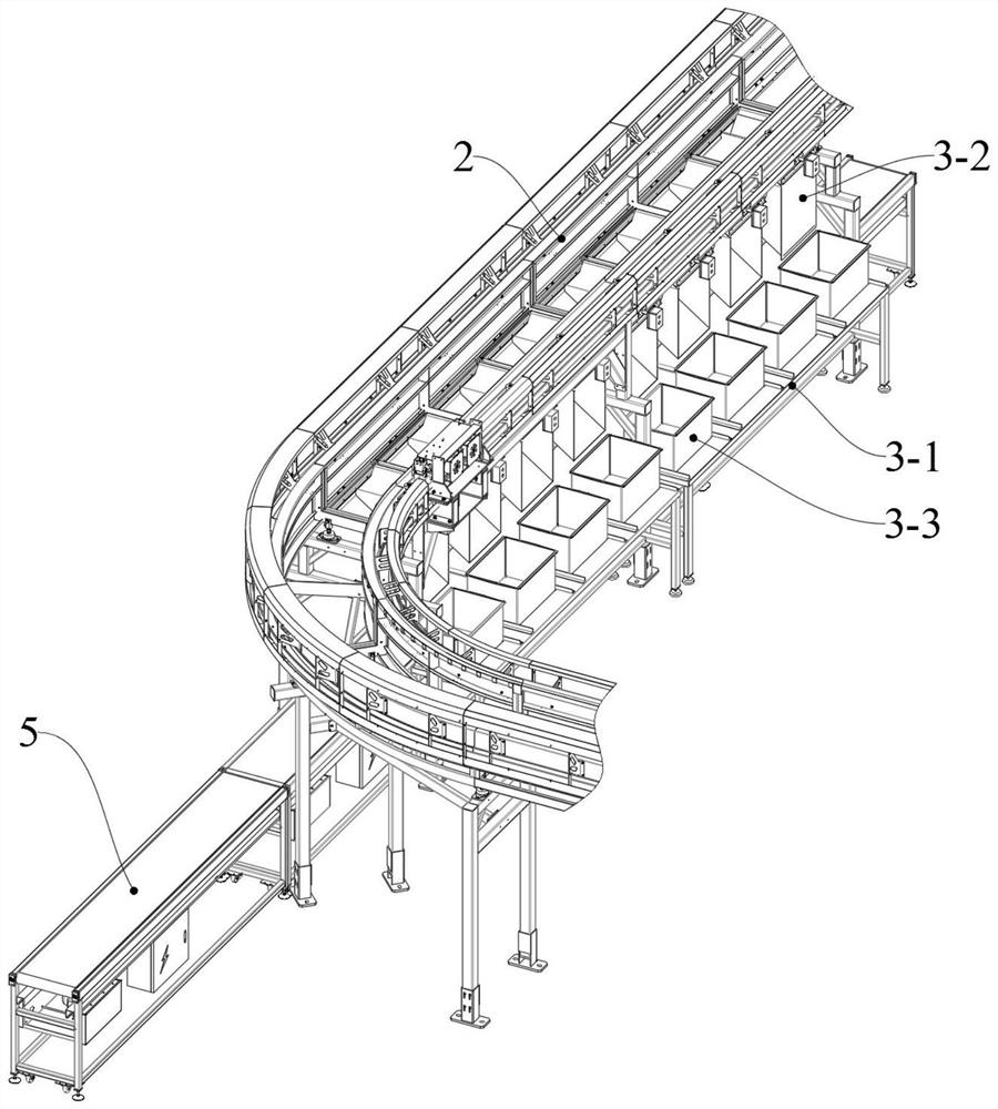 In-warehouse logistics sorting method and system