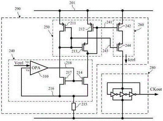 Voltage Controlled Oscillator for Rail-to-Rail Input Voltage Range