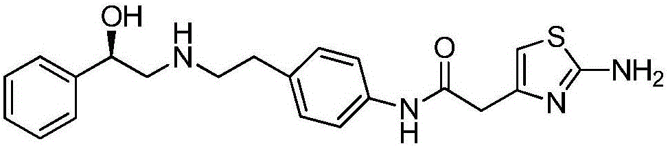 Efficient synthesis method of mirabegron