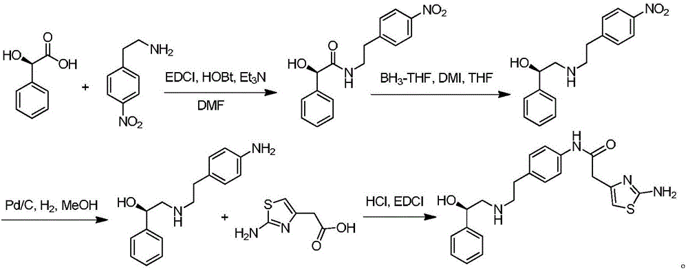 Efficient synthesis method of mirabegron