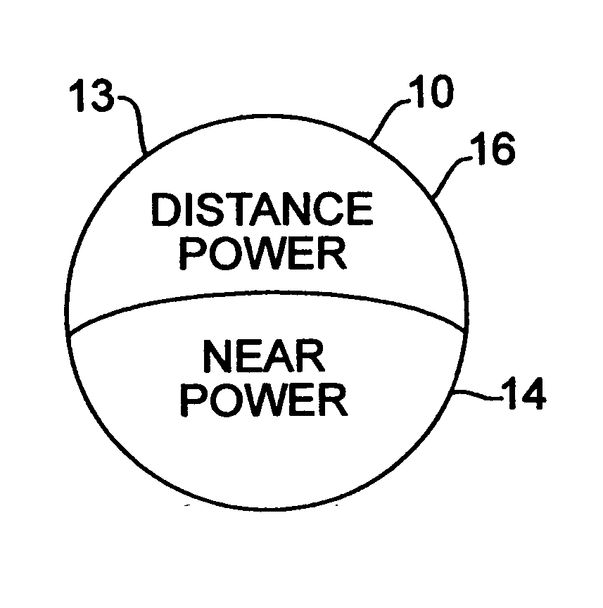 Bifocal multiorder diffractive lenses for vision correction