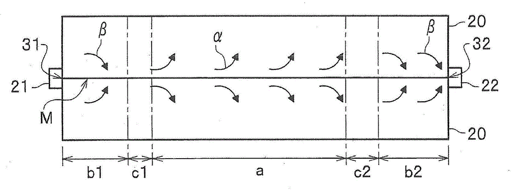 Multi-electrode single-side submerged arc welding method