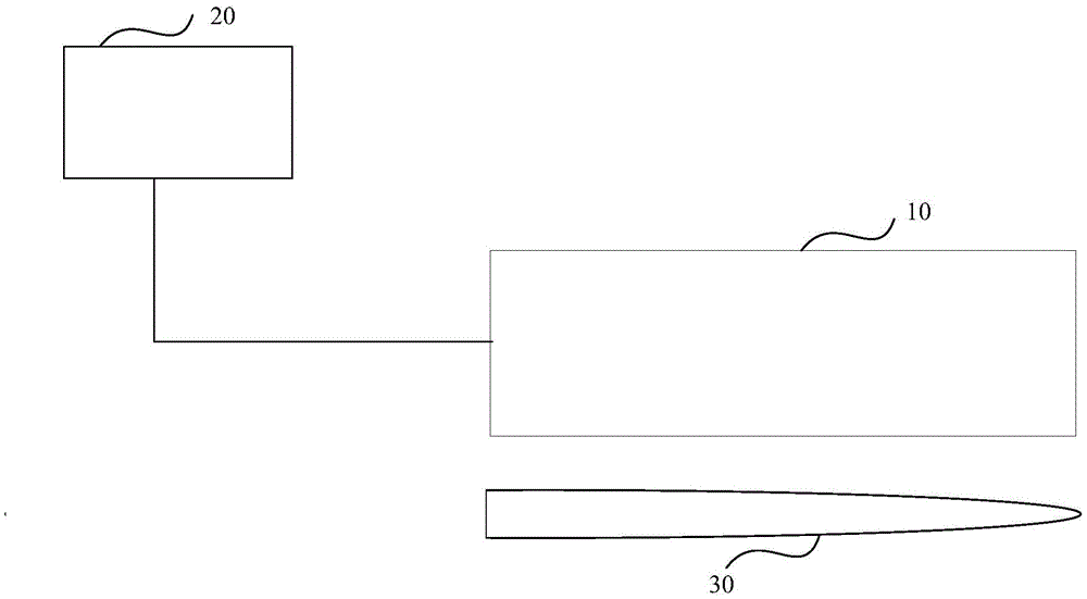 Blade mold manufacturing system and blade mold manufacturing method