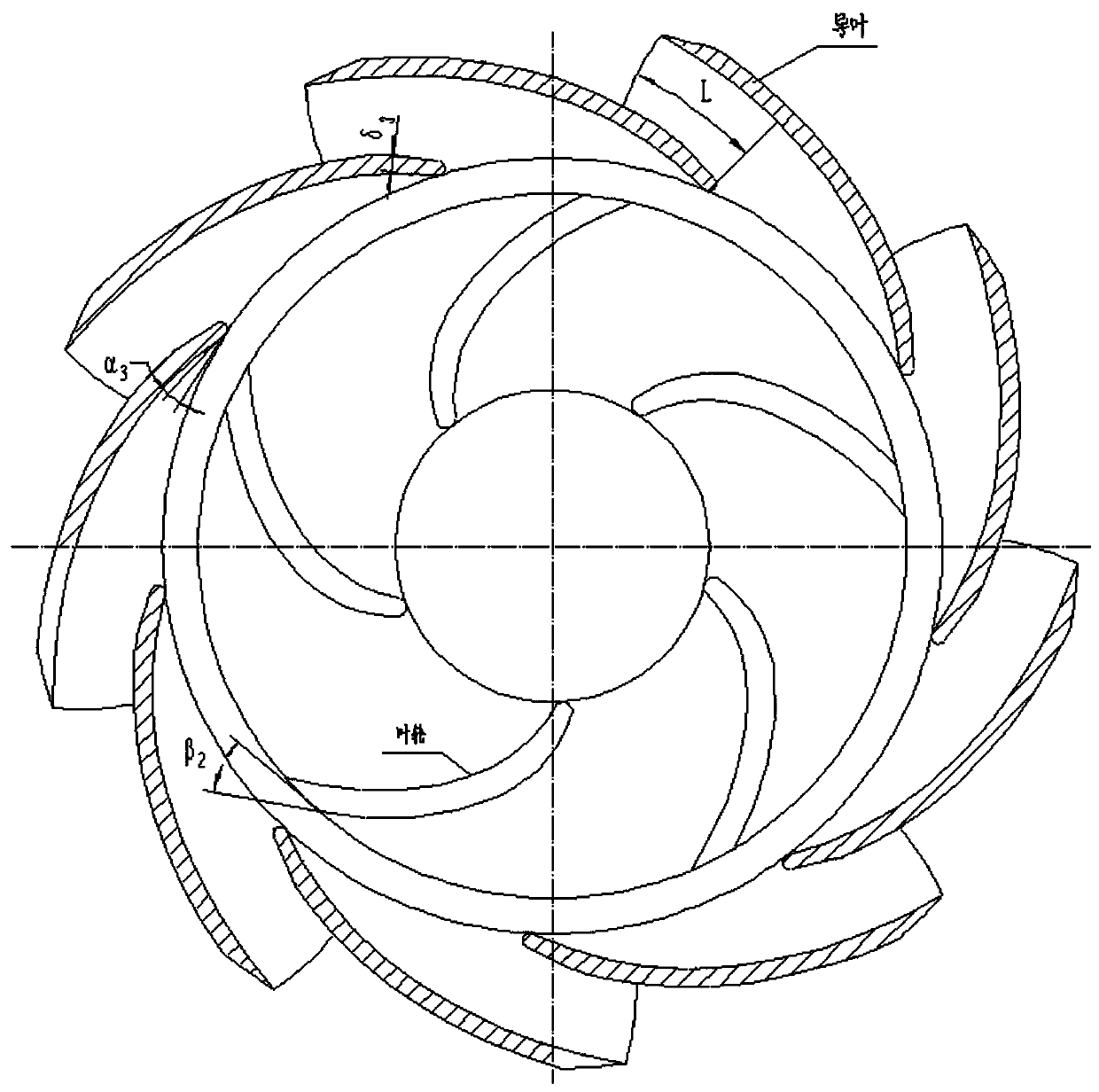 A hydraulic design method for reducing a multi-stage pump lift curve hump