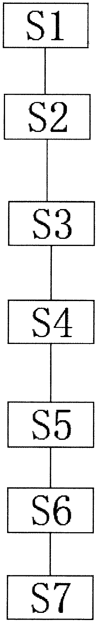 Negative oxygen ion energy chinlon roll and preparing method thereof