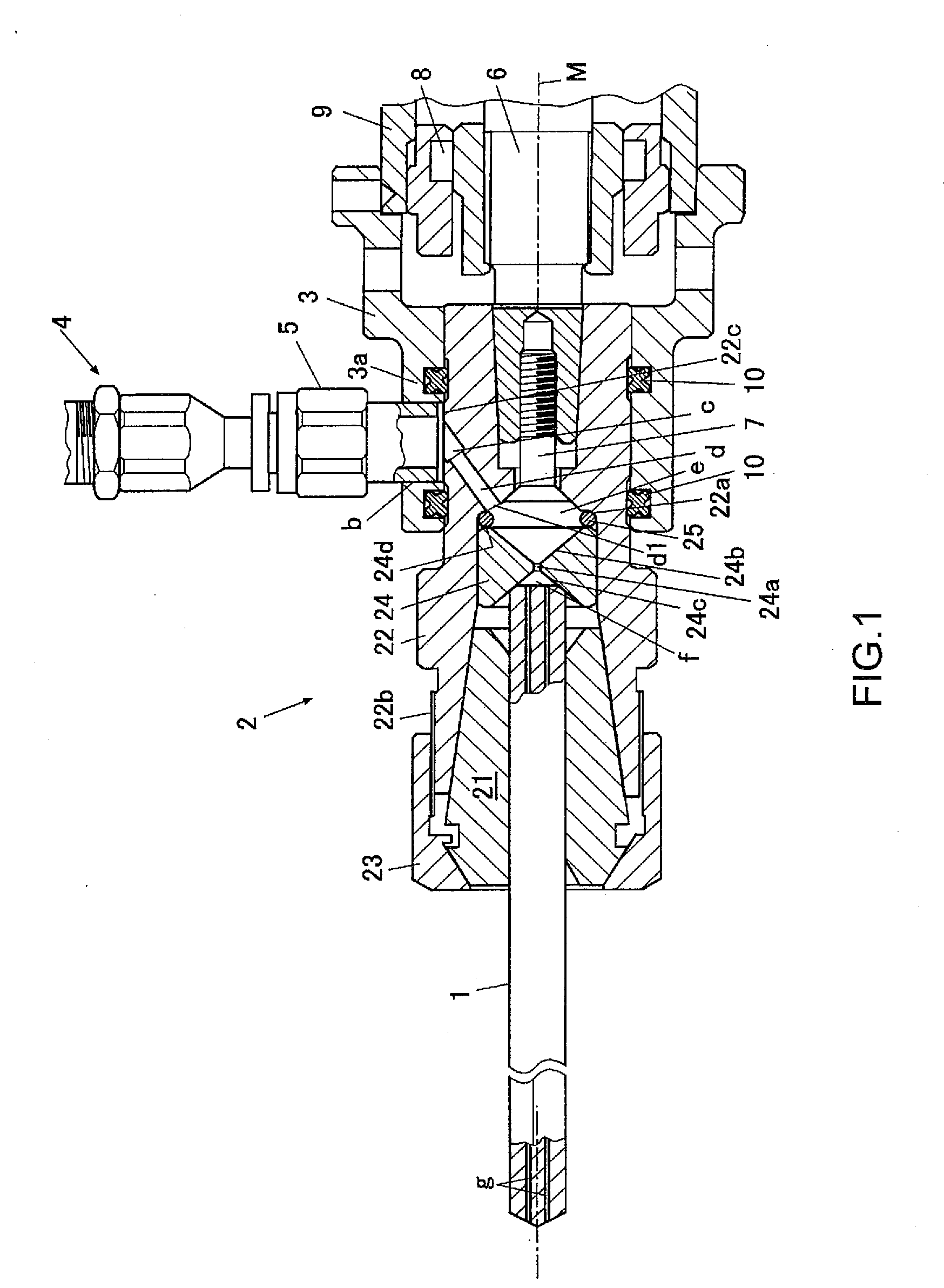 Rotary cutter