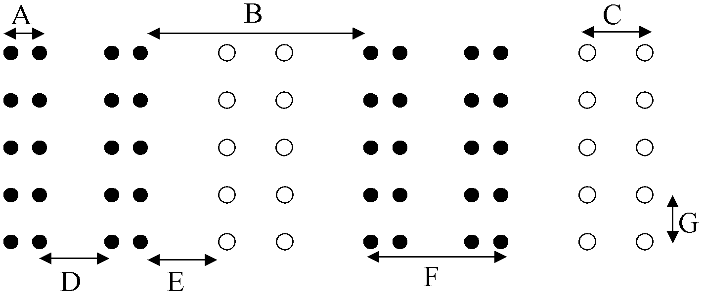 Wheat-corn relay interplanting planting method