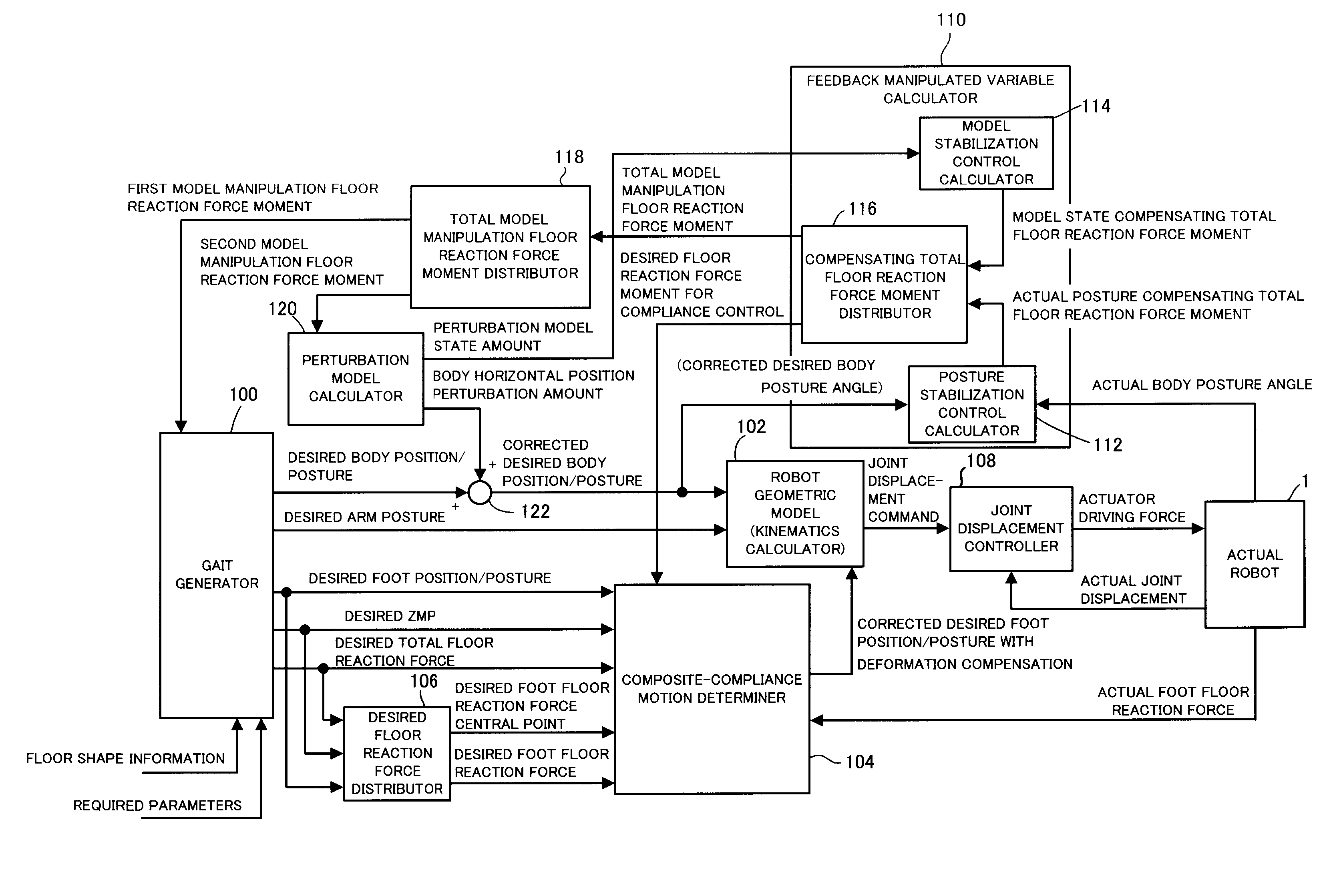 Control device for legged mobile robot