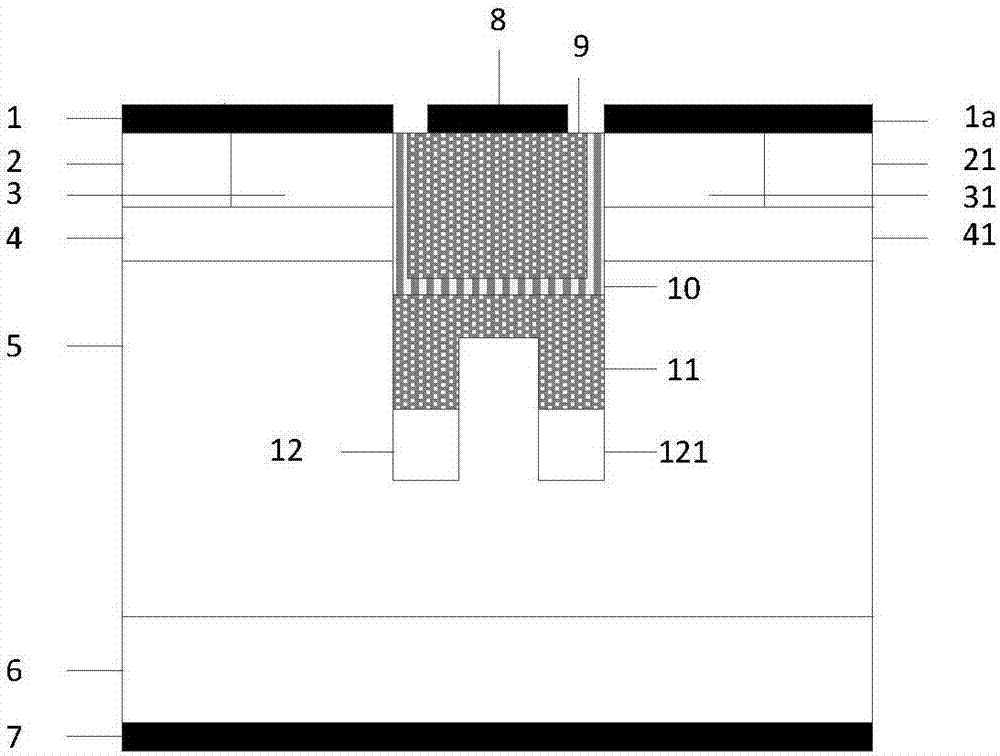 Silicon carbide Trench MOS device and manufacturing method thereof