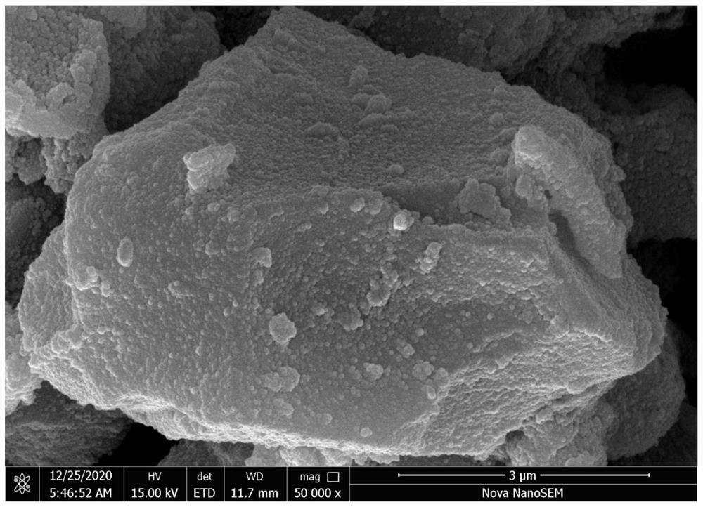 Hydrophobic activated carbon and preparation method thereof