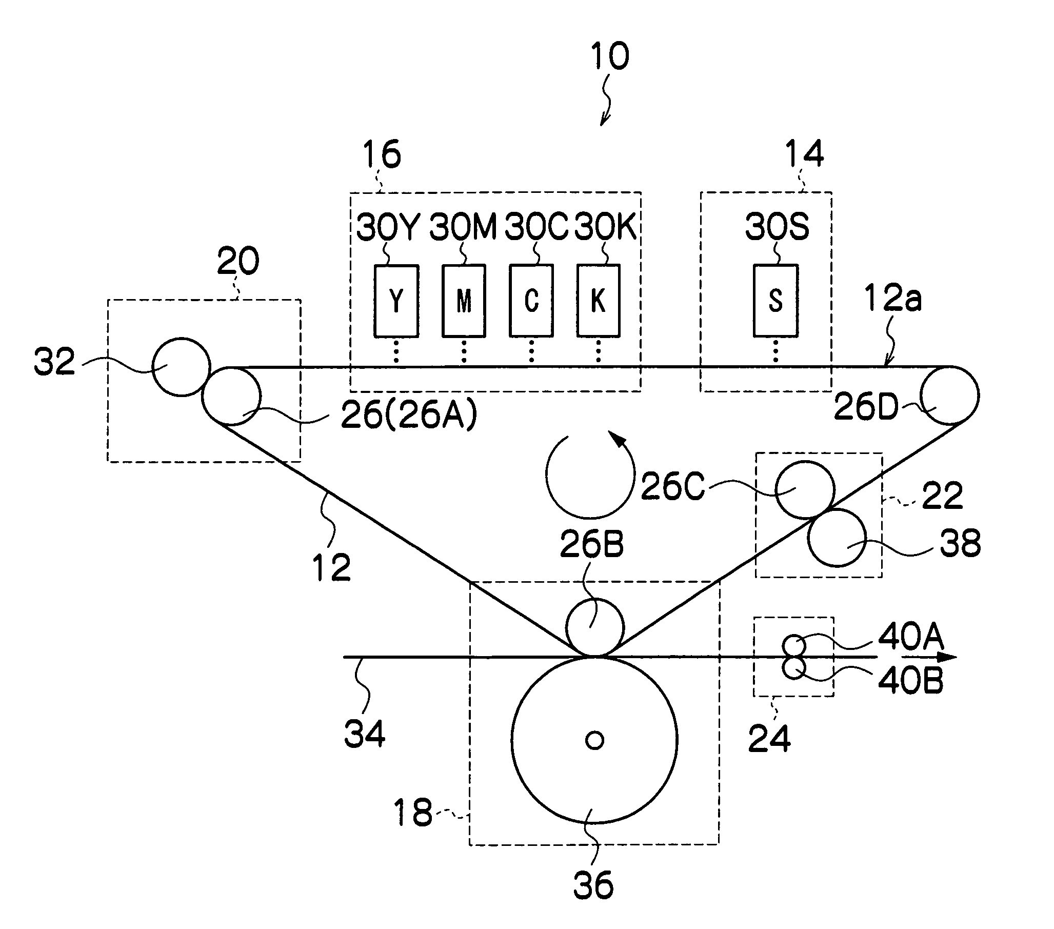 Image forming apparatus and image forming method