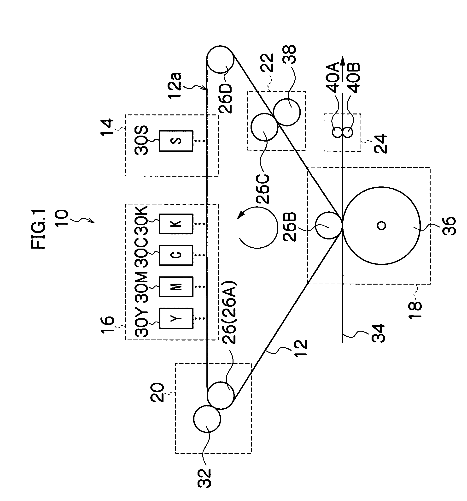 Image forming apparatus and image forming method