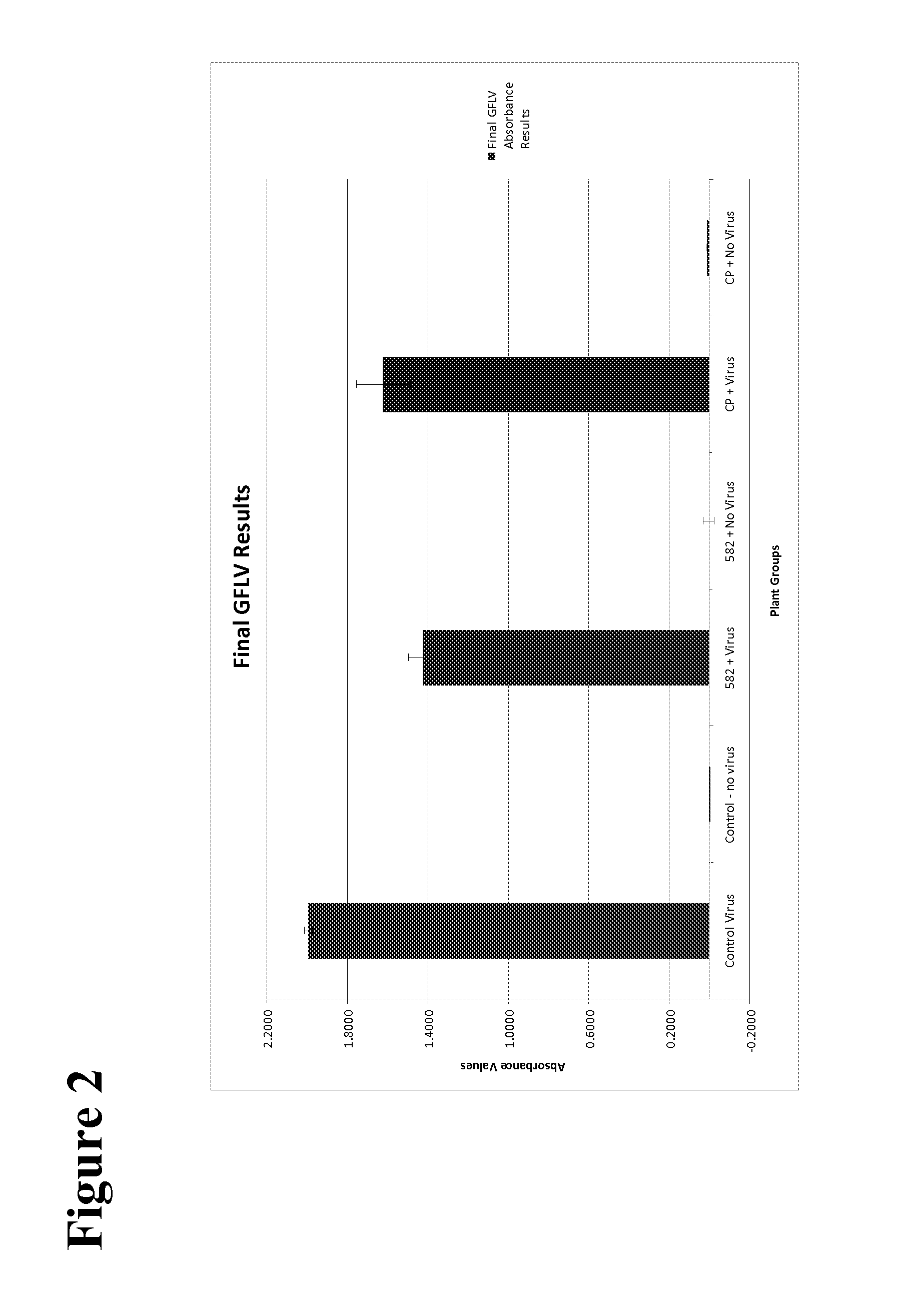 Engineering broad and durable resistance to grapevine fanleaf virus in plants