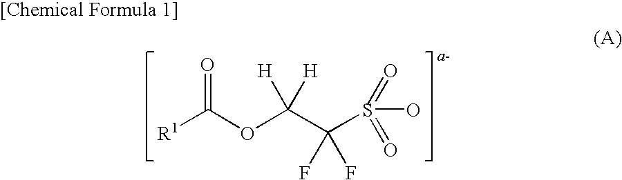 Compound for photoacid generator, resist composition using the same, and pattern-forming method