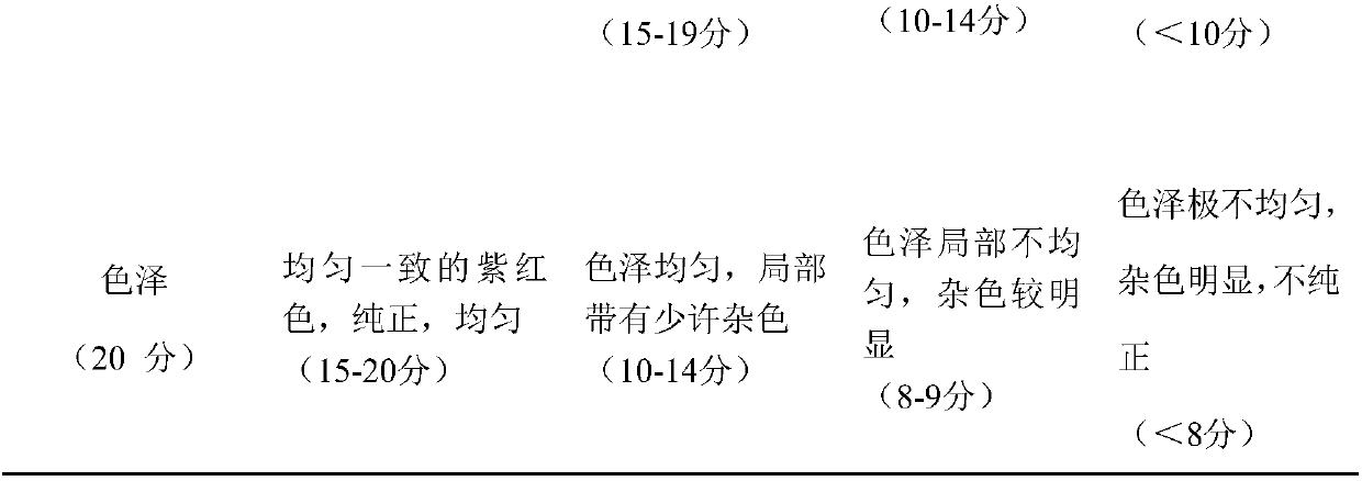 Fruit beverage with herba cistanche and preparation method thereof