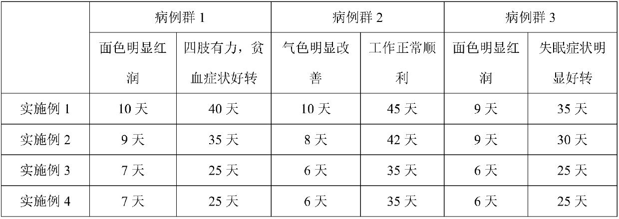 Fruit beverage with herba cistanche and preparation method thereof