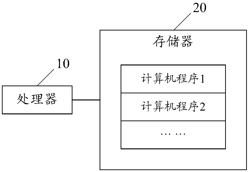 Automatic voice quality inspection method, system thereof, device and storage medium