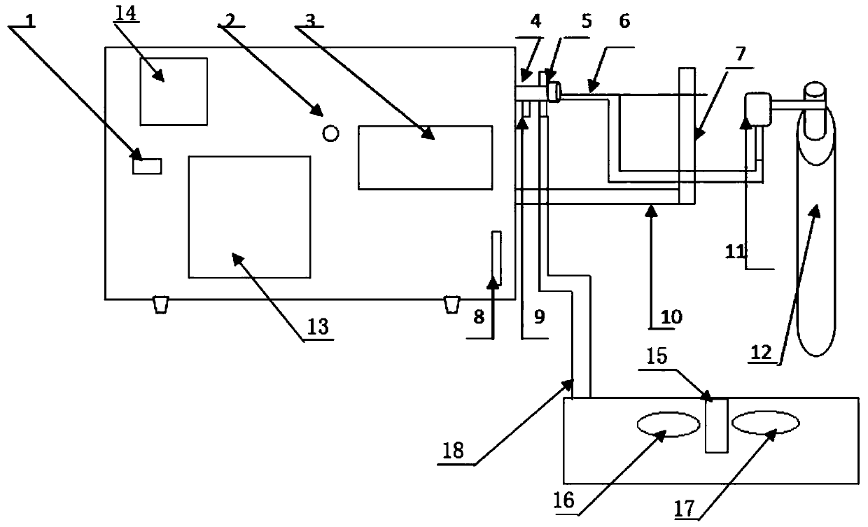 Fully automatic fluorine chlorine measuring instrument