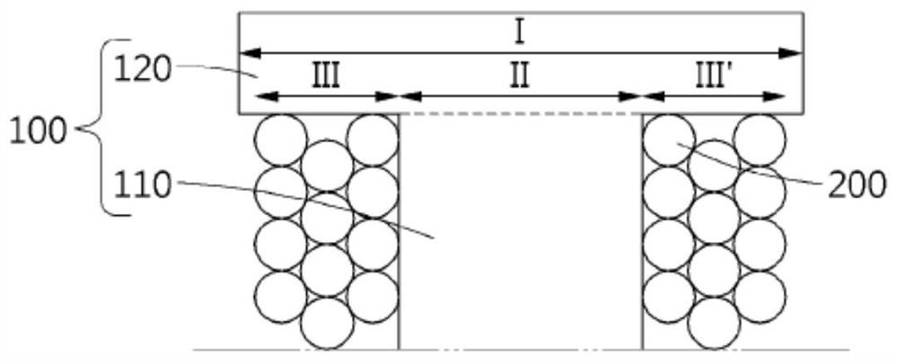 Magnet structure, magnet unit and magnetron sputtering device including same