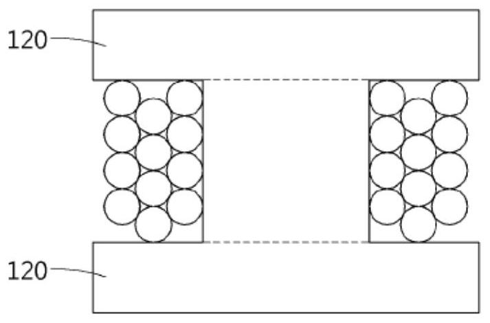 Magnet structure, magnet unit and magnetron sputtering device including same