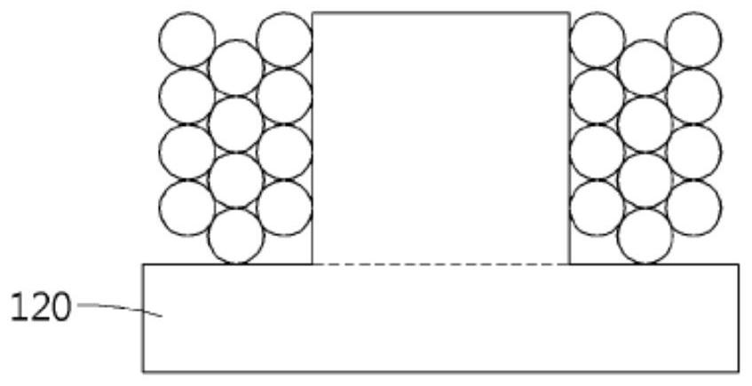 Magnet structure, magnet unit and magnetron sputtering device including same