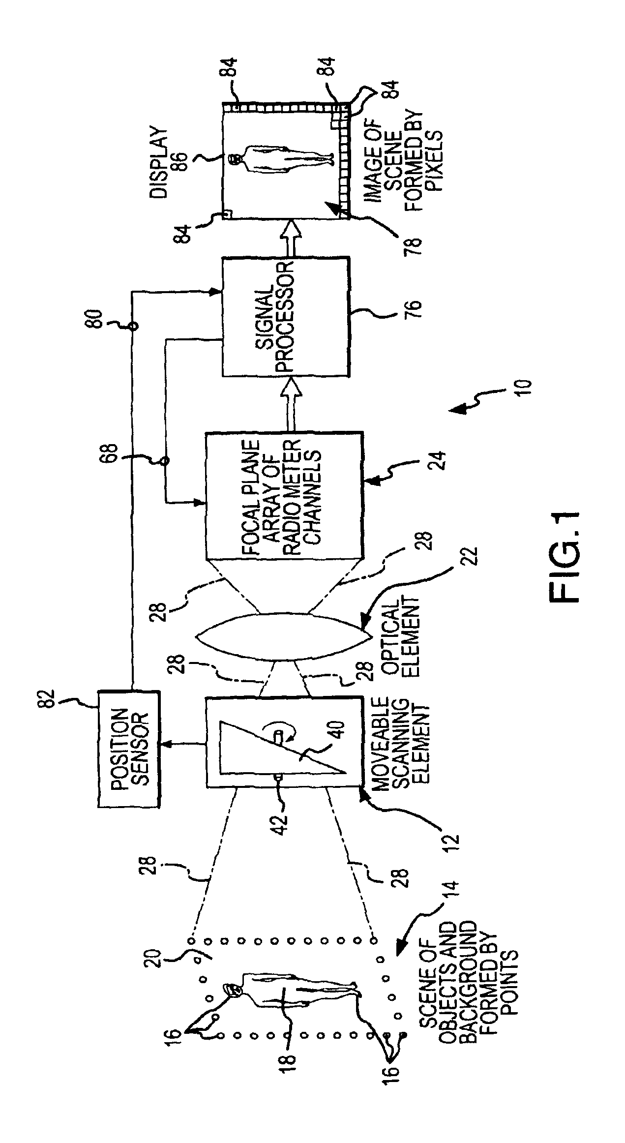 Baseline compensating method and camera used in millimeter wave imaging