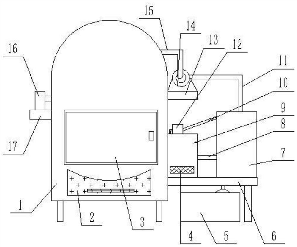 A high-efficiency carbonization treatment device for agricultural straw waste recycling