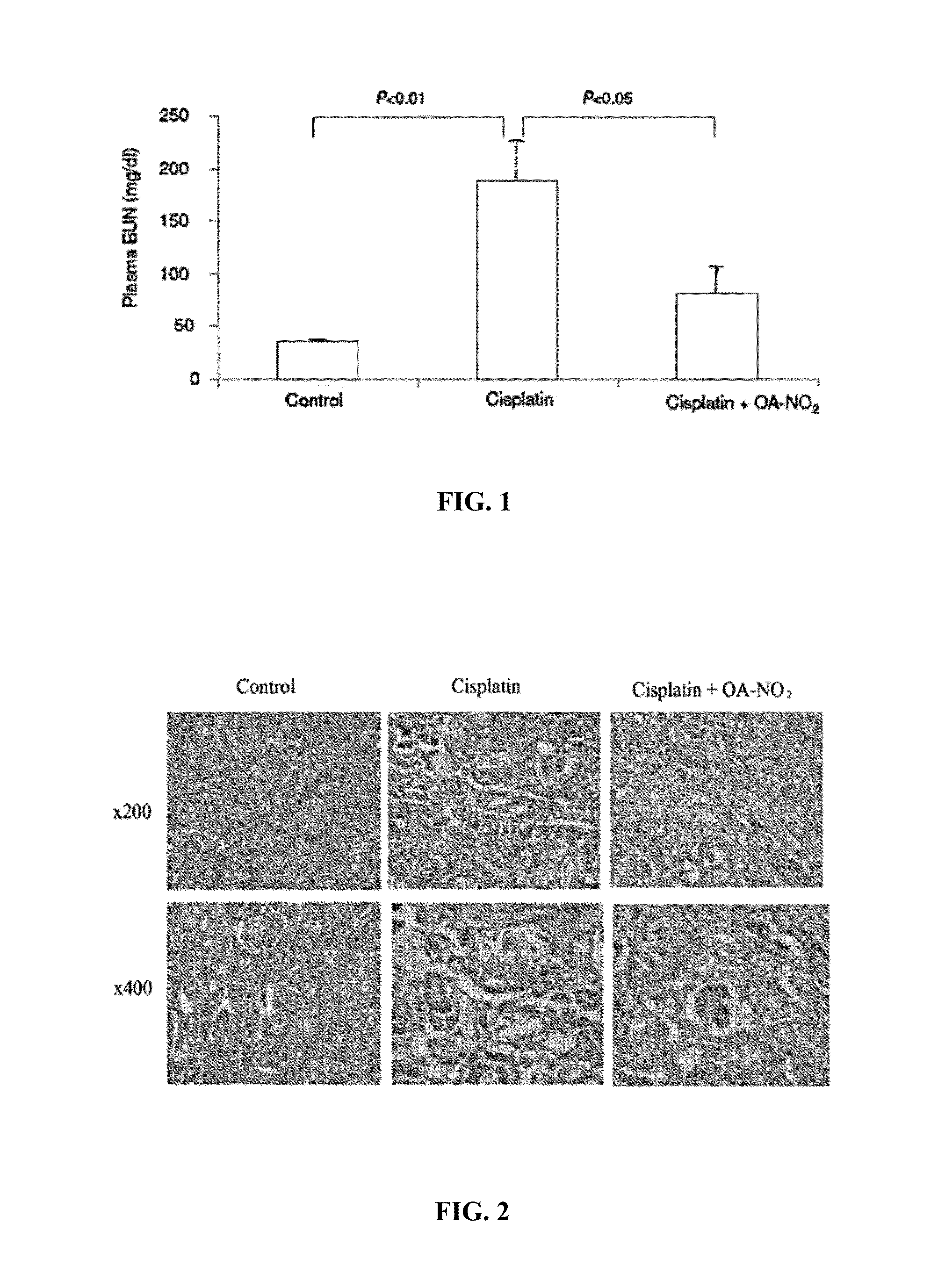 Use of nitrated lipids for treatment of side effects of toxic medical therapies